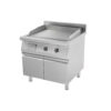 Electromagnetic  Cooker